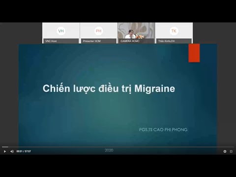 Chiến lược Điều trị Migraine - PGS Cao Phi Phong