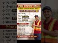 Rajasthan Safai Karmchari New Vacancy 2026 || Rajasthan New Vacancy 2026 || Syllabus, Exam Date 2026