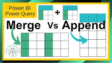 Merge vs Append in Power BI: When to use each and why