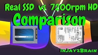 Comparing SSD vs HD With A Clone / Image