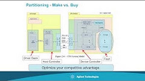 Universal Flash Storage Video Series  Video 3 of 5