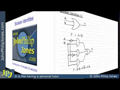 Boolean Identities