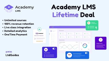Academy LMS Review; Lifetime Deal - #1 WordPress LMS Plugin for eLearning