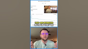 Average View Duration Is Very Important! (New Youtube Channel)