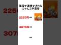 値段で分かったらにゃんこ中毒#にゃんこ大戦争#コラボ