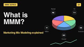 MMM: How Marketing Mix Modeling Actually Works - Part 01