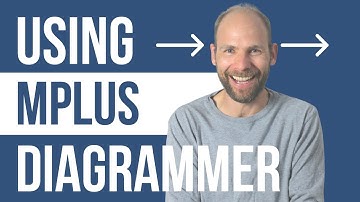 Creating an SEM from Mplus Diagrammer