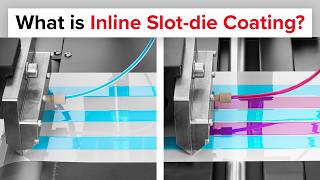 Famous What is Roll-to-Roll Inline Slot-die Coating? Net Worth