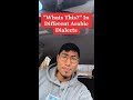 What S This In Different Arabic Dialects Falafelkimchi 
