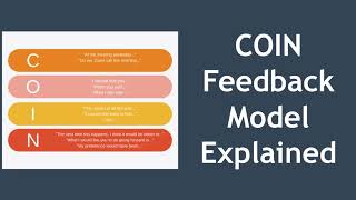 COIN Feedback Model Explained by EPM 5,107 views 1 year ago 7 minutes, 26 seconds