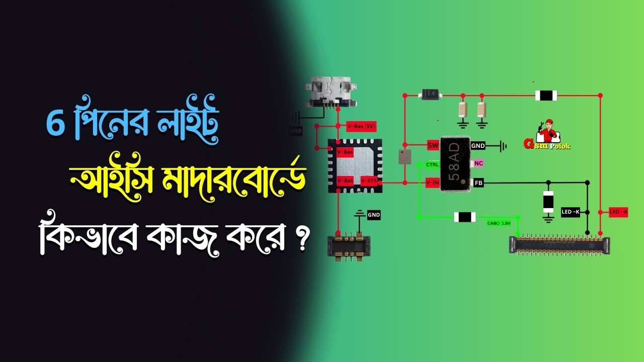মোবাইলে লাইট সেকশন সমস্যার সমাধান | Solution light section problem on mobile | Gsm Polok