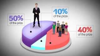 WinWin is a leading online lottery syndicate screenshot 3