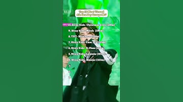 Top 10 Most Viewed 4th Gen Boy Groups MV#kpop#shprt#boygroups#4thgen#kpopgrupo #viral#fypシ#kpopshort