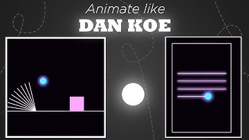 Dan Koe style Animation - After Effects Tutorial