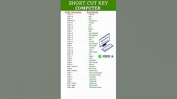 Computer Shortcut Keys a to z #computerknowledge #short