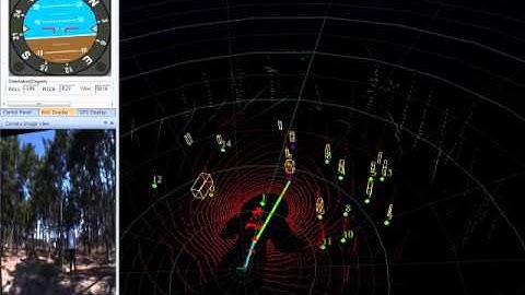 Leader Following System based on 3D Static and Moving Object Detection using Velodyne HDL32