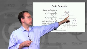 nanoHUB-U Nanophotonic Modeling L4.7: Introduction to Finite Element Method (FEM)