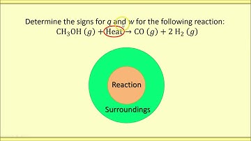 Heat and Work Examples