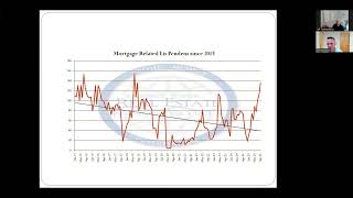 September 2025 Lee County Florida Foreclosure Report