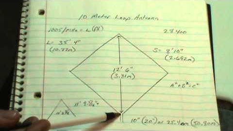 Ham Radio 10 Meter Loop Antenna, Part 1 of 4