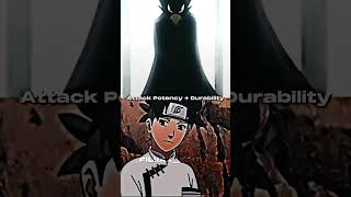 Tenten Vs Cl 1A Part 1 Tenten Vs My Hero Academia