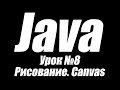 Уроки по Java. Урок №8. Canvas и рисование. Работа с JComponent и getContentPane();