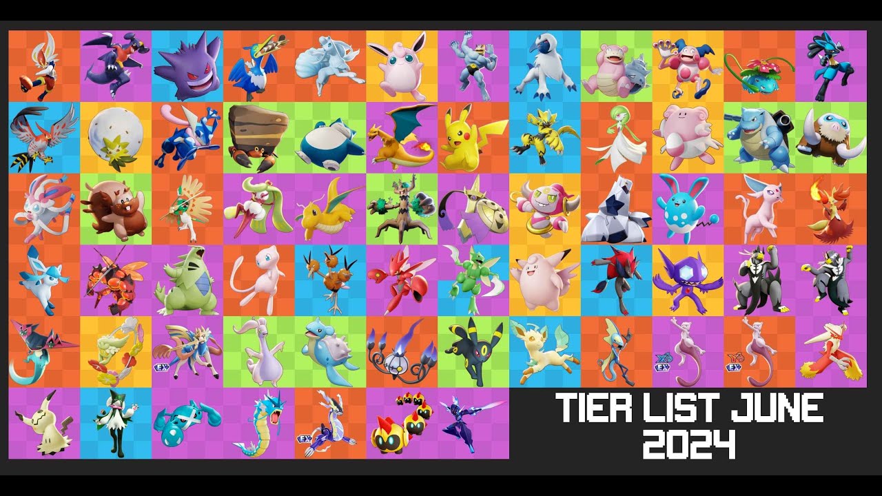 Pokemon Unite | TIER LIST JUNE 2024 | HYBRID-KAMI - YouTube
