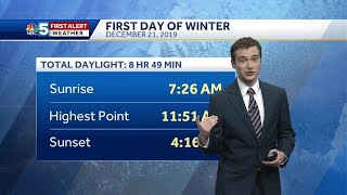 Video: Mostly cloudy but warmer Saturday (12-21-19)