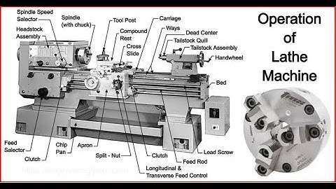 "What is a Lathe Machine? | Full Guide for Beginners""Lathe Machine Explained  Working & Operations"