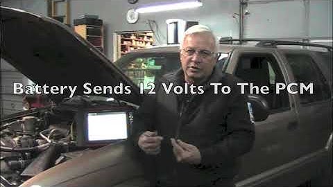 Teach Yourself Series  MAF Code P0101    Part 1