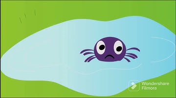 Show and Tell 2 Part 1 Look at the Lake. / Part 2 Values Showing Concern.