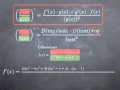 M4-4: Quotient Rule for derivatives