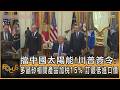 擋中國太陽能 !川普簽令:多晶矽相關產品加稅15% 訂最低進口價｜方念華｜FOCUS全球新聞20260807 @TVBSNEWS01