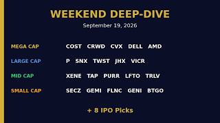 Weekend Market Deep-Dive: 20 US Stocks + 8 IPOs | Sep 20, 2026