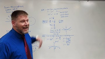 Saxon Advanced Math Lesson 68.A Locus definition of a parabola