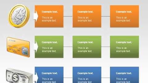Financial Cycle Diagram for PowerPoint by PoweredTemplate.com