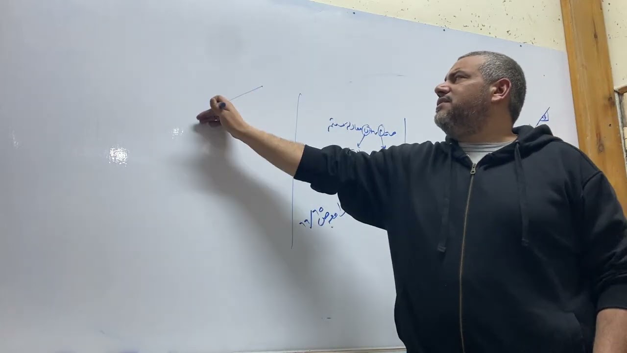 تطبيقات هندسية على التفاضل