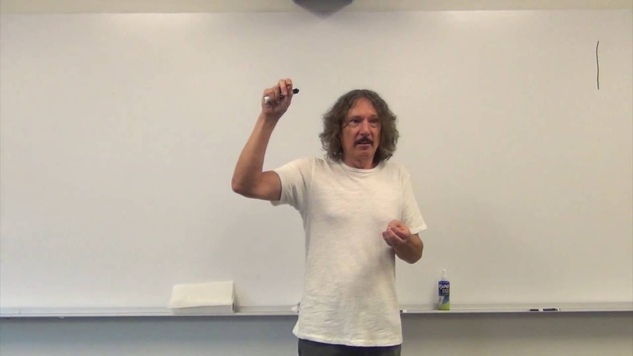 Теория категорий 4.1: Терминальные и инициальные объекты