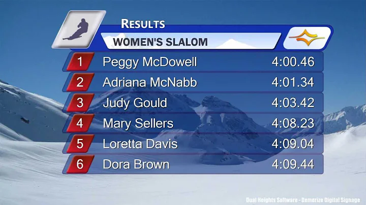 Demorize Digital Signage - Sports scoreboard