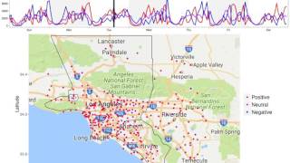 Sentiment Analysis of Geo-Tagged Tweets from Los Angeles County