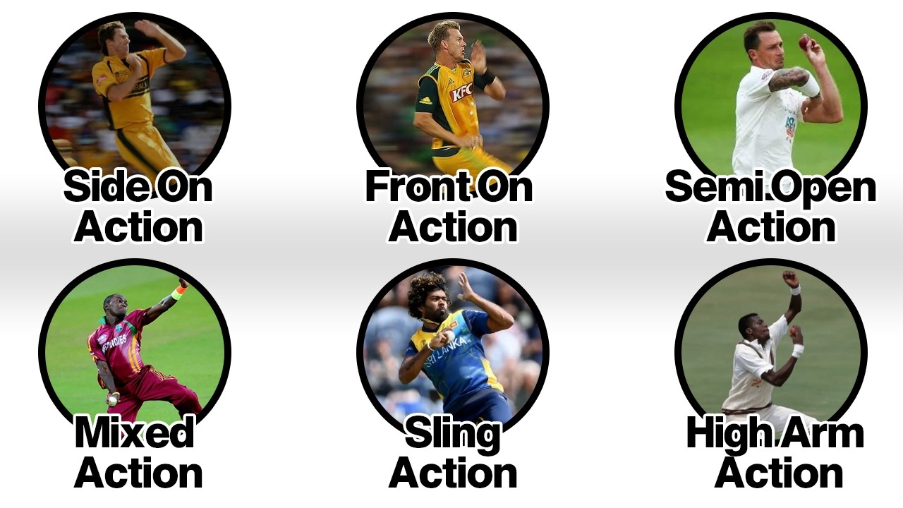 Every Bowling Action Explained In 10 Minutes