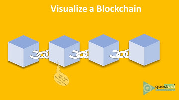 Blockchain Visualization