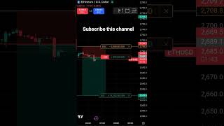 #cryptotrading #ethereum #trading #sniperentry