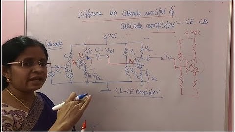 Multistage Amplifiers- Cascade and Cascode Amplifiers