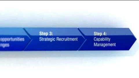 About us: a long story made short.