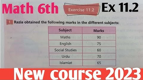 Exercise 11.2 Math 6th New course kpktbb and PTB 2023 SNC | Class 6th Math unit 11 Data Management