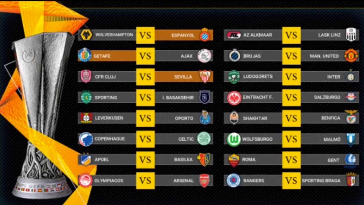 Europa League 2nd Leg Predictions. YouTube