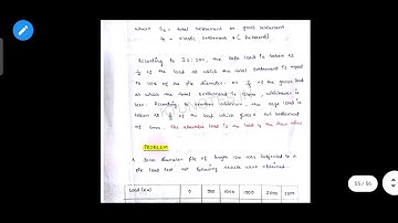 GE-2 Module 5 (part 7) (2015 scheme)