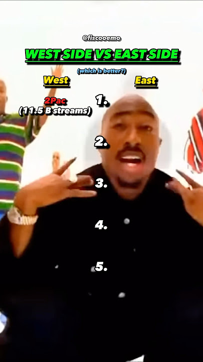West Side VS East Side Rappers