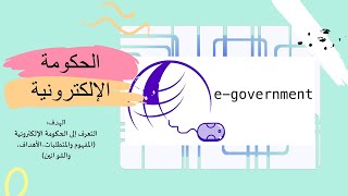 حاسوب| الصف التاسع - المنهاج الأردني: الدرس الثاني - الحكومة الإلكترونية e- government